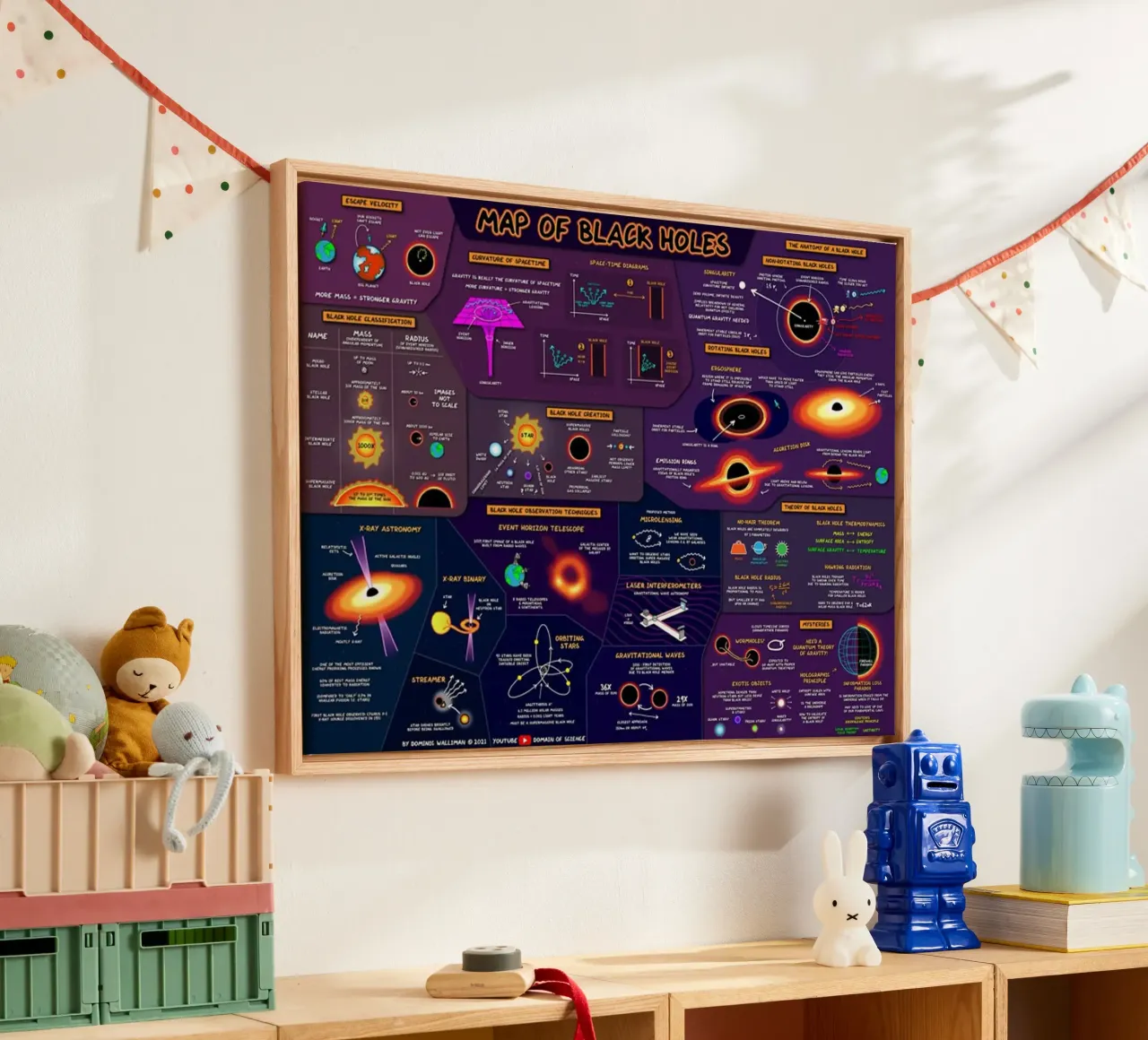 Mappe dei buchi neri plexiglass da withandname