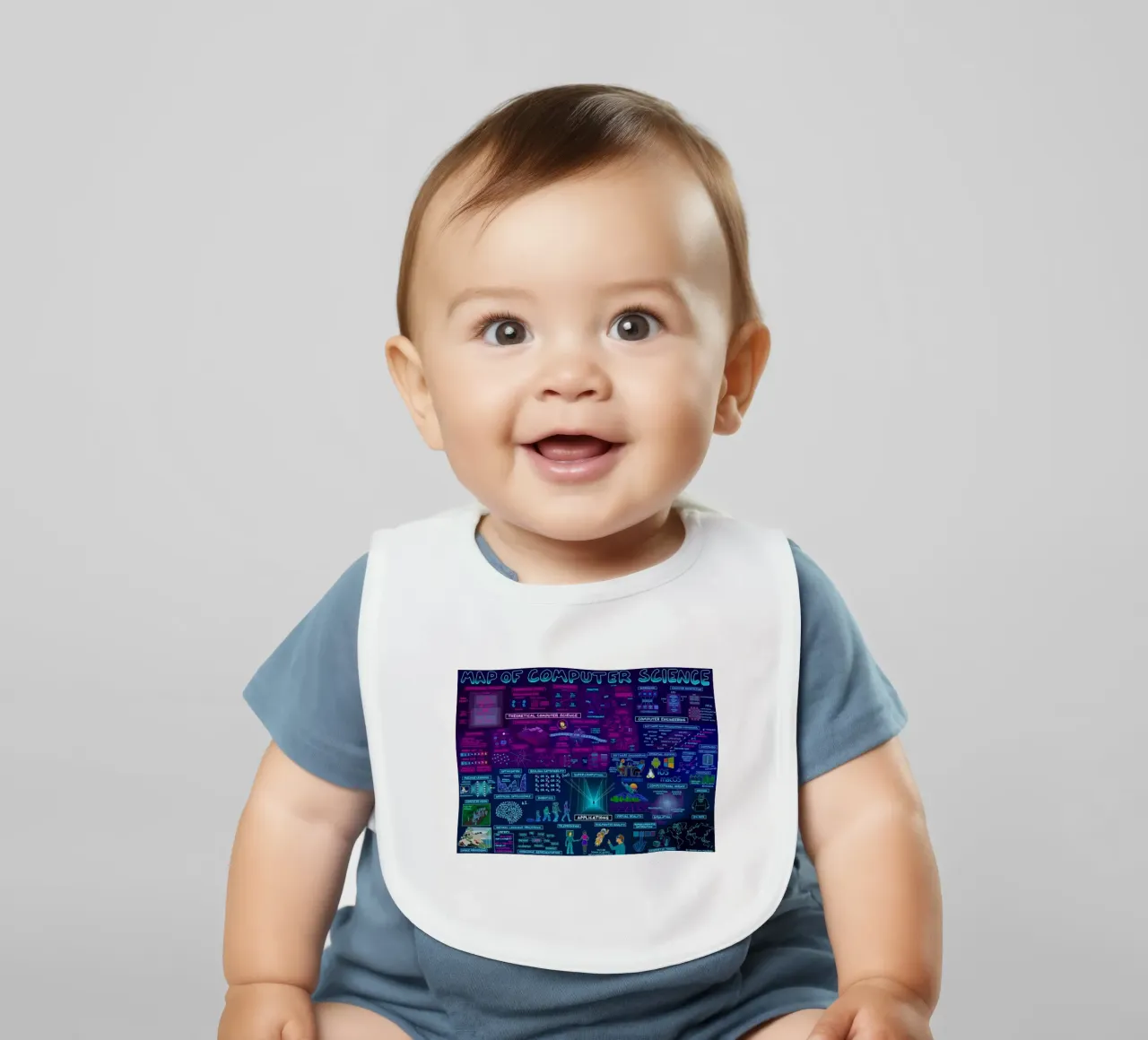 Mappa del computer bavaglino da withandname