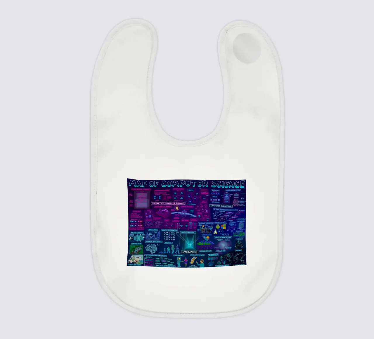 Mappa del computer bavaglino da withandname