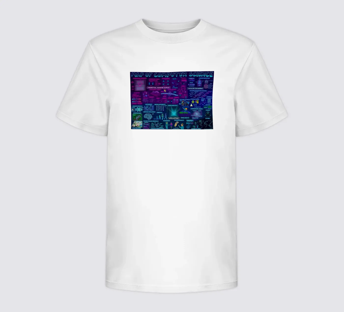 Mappa del computer t-shirt bambini da withandname