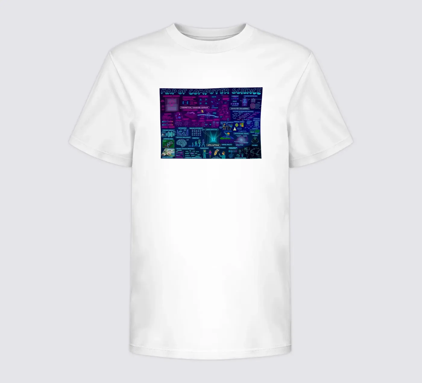 Mappa del computer t-shirt bambini da withandname
