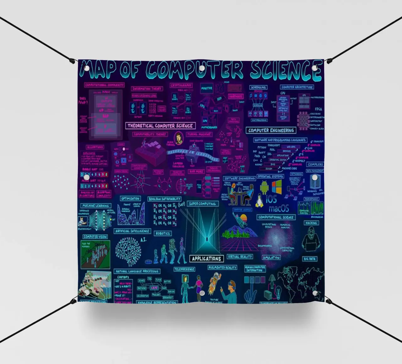 Mappa del computer telo in pvc da withandname