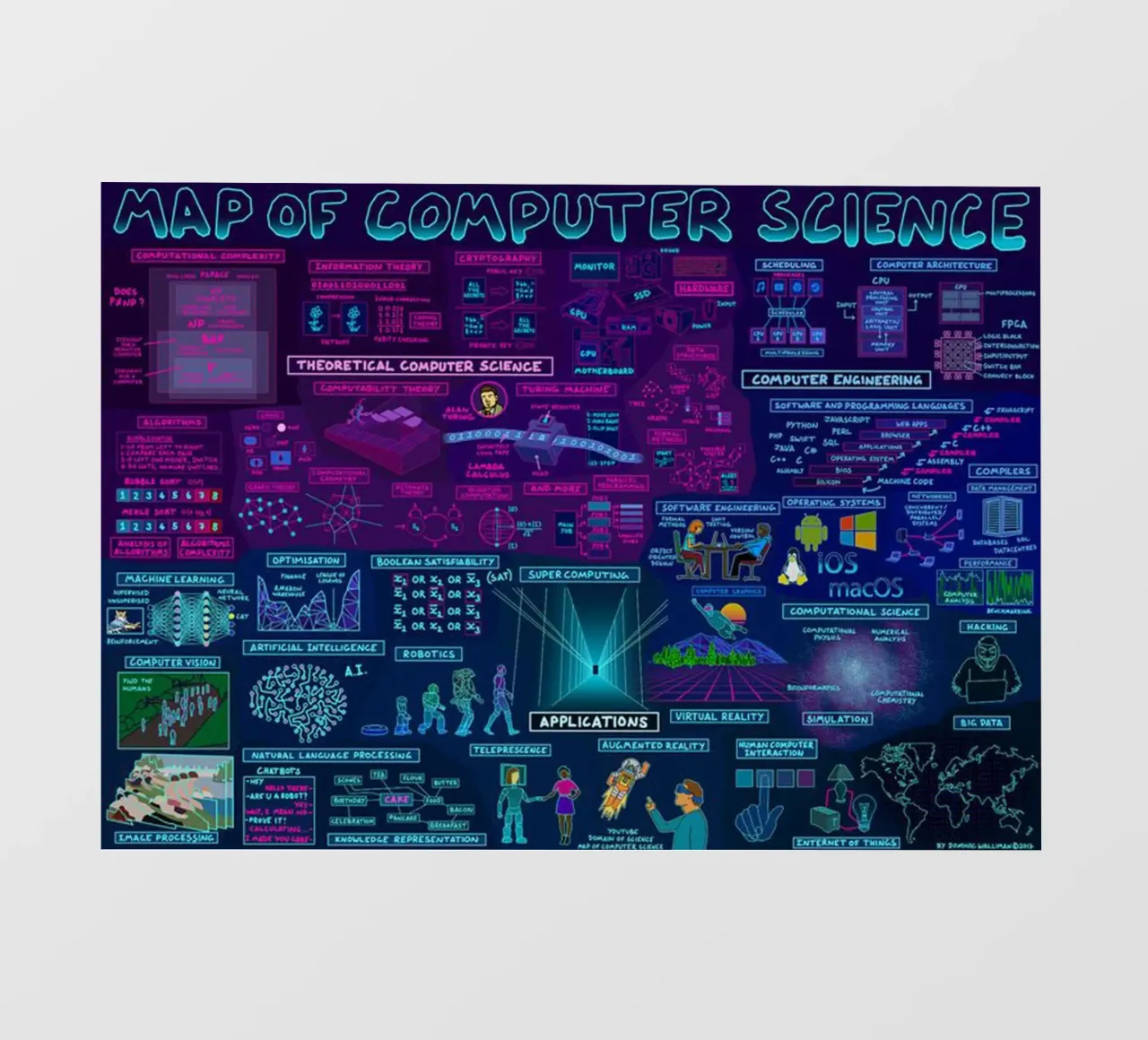 Mappa del computer telo in pvc da withandname