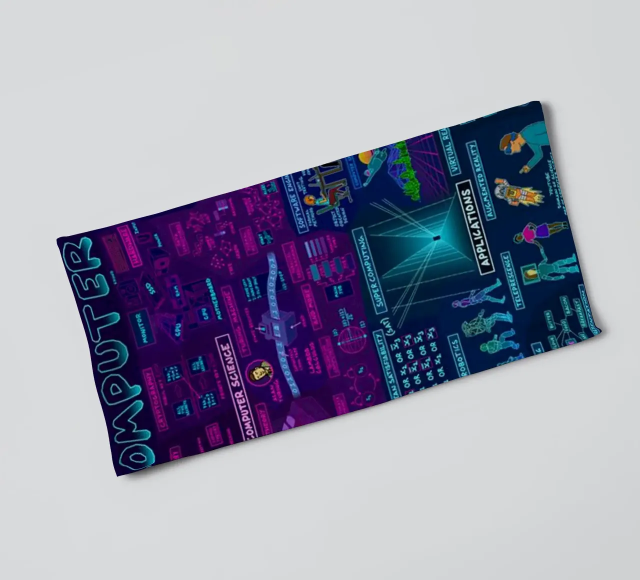 Map Of Computer towel by withandname