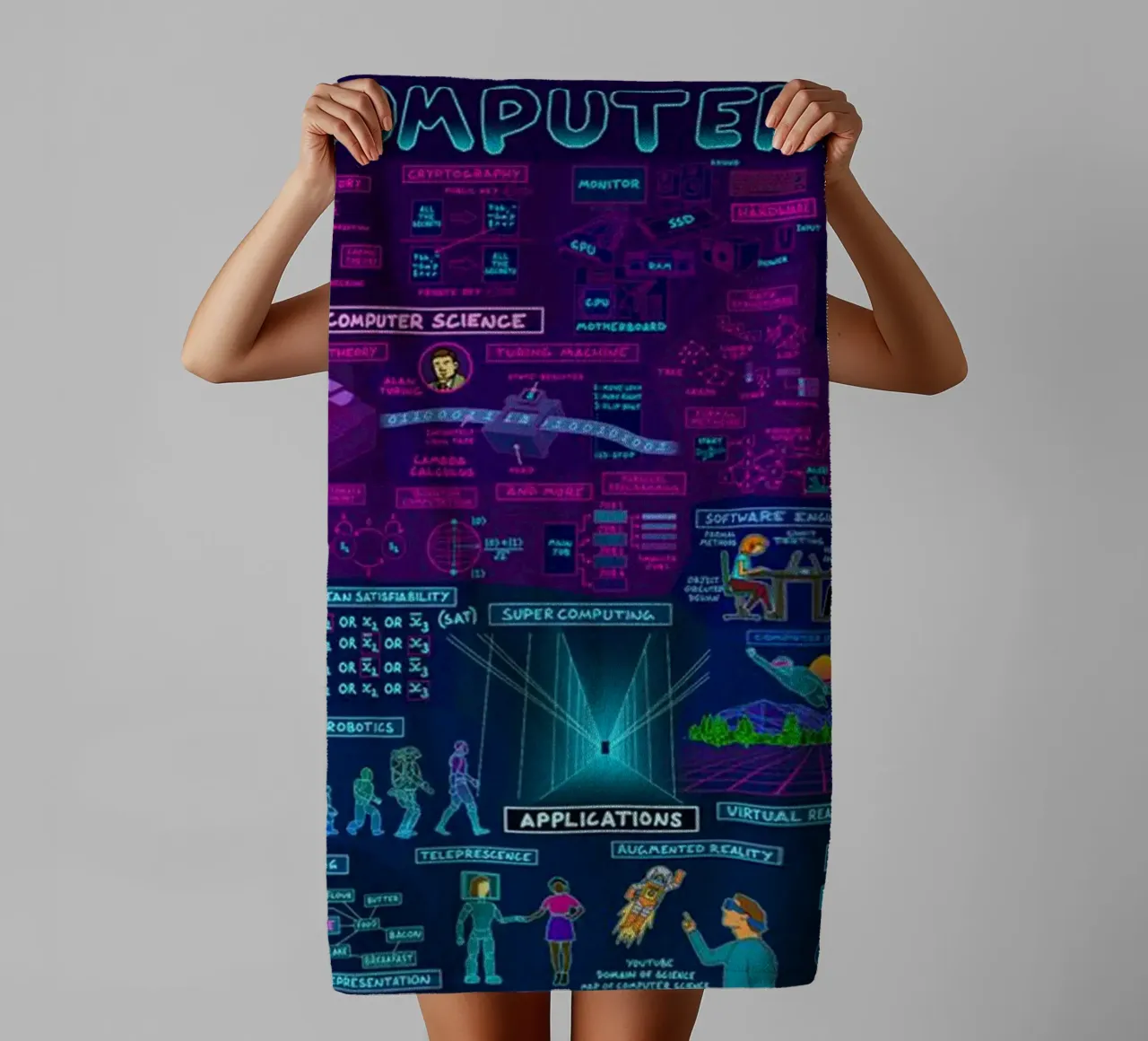 Map Of Computer towel by withandname
