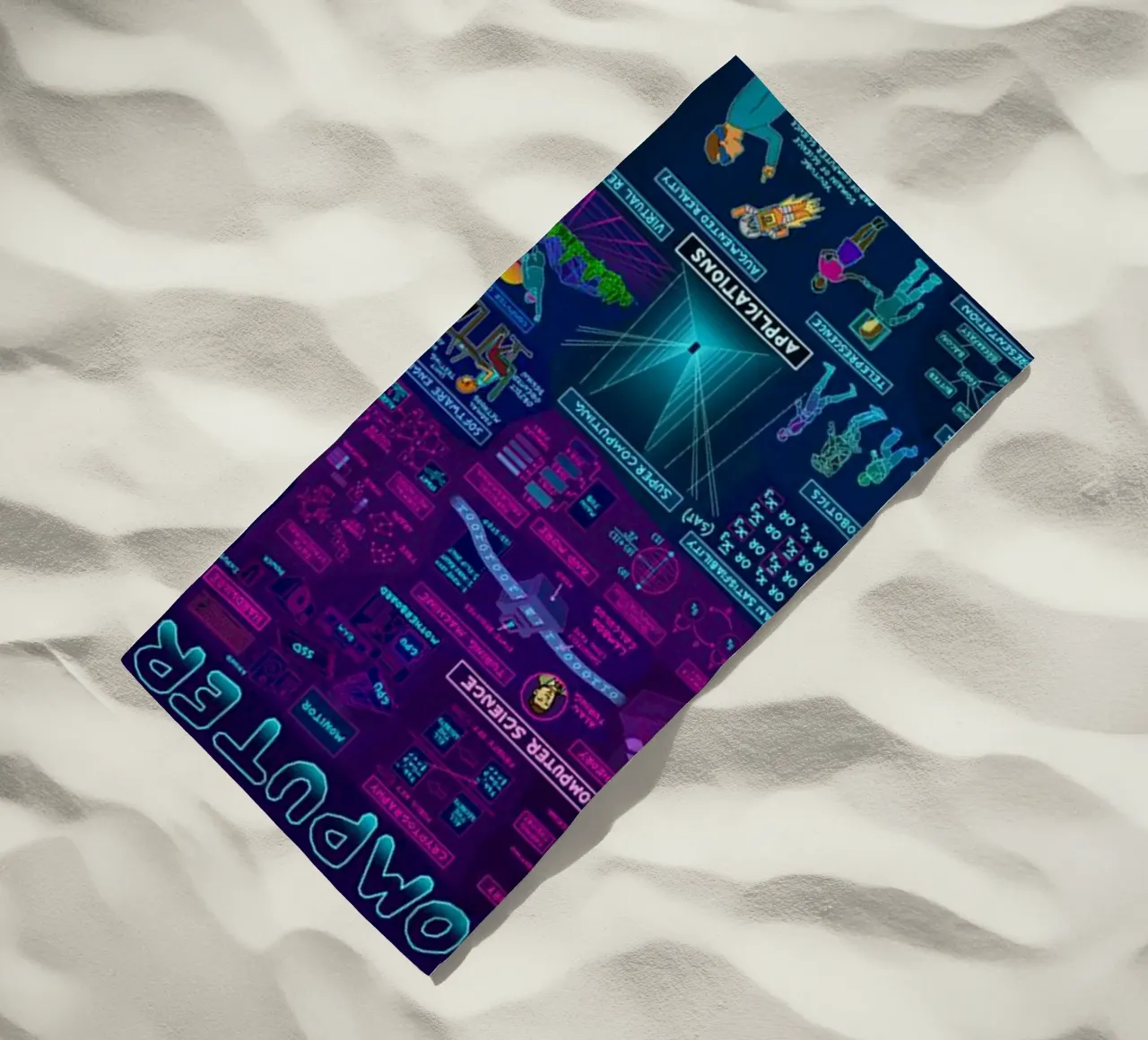 Mappa del computer telo mare da withandname