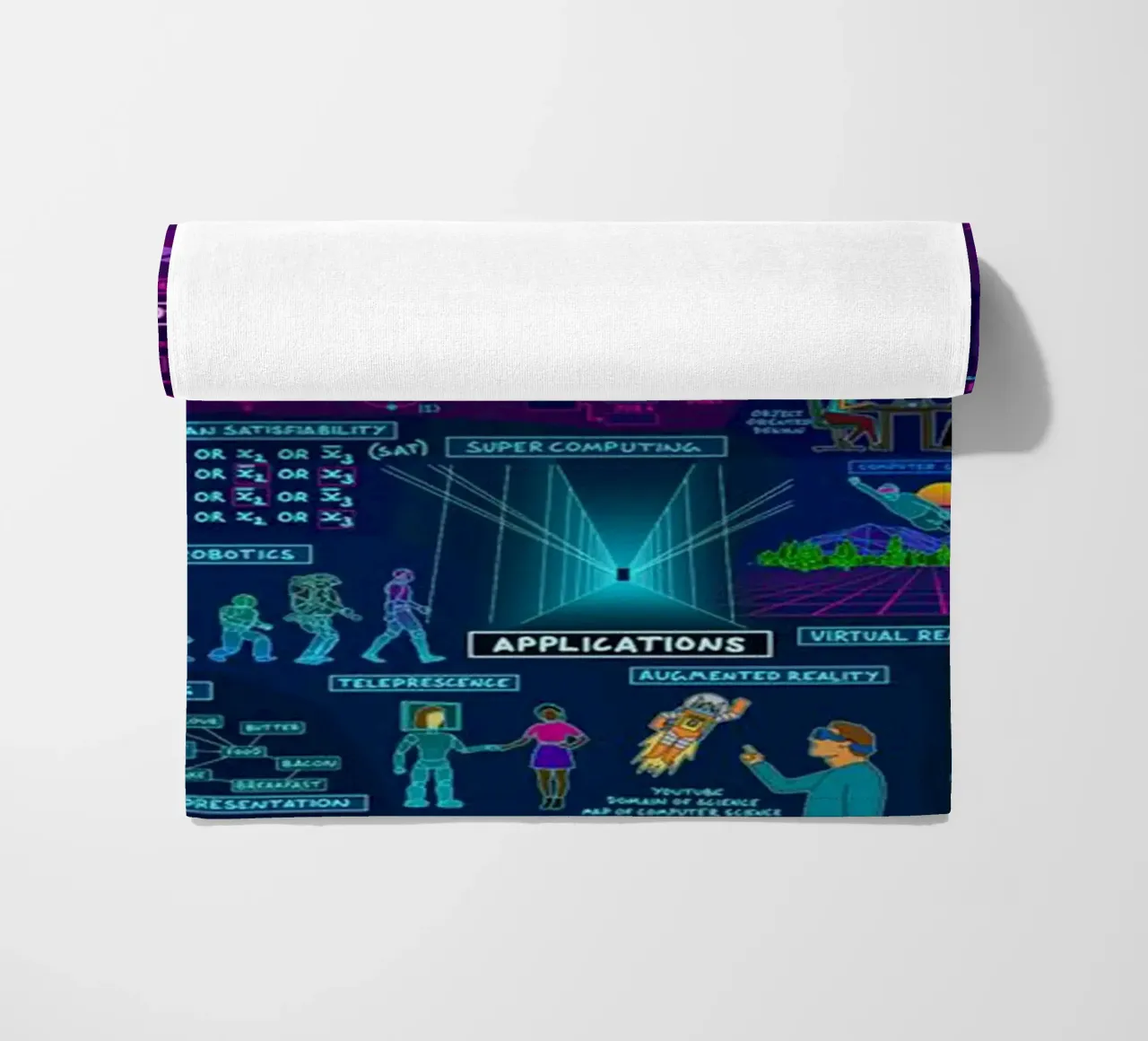 Mappa del computer telo mare da withandname