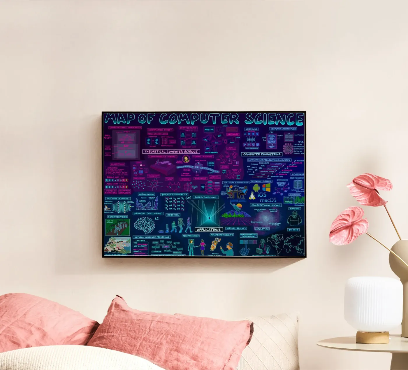 Karte von Computer Acryl-Glas von withandname