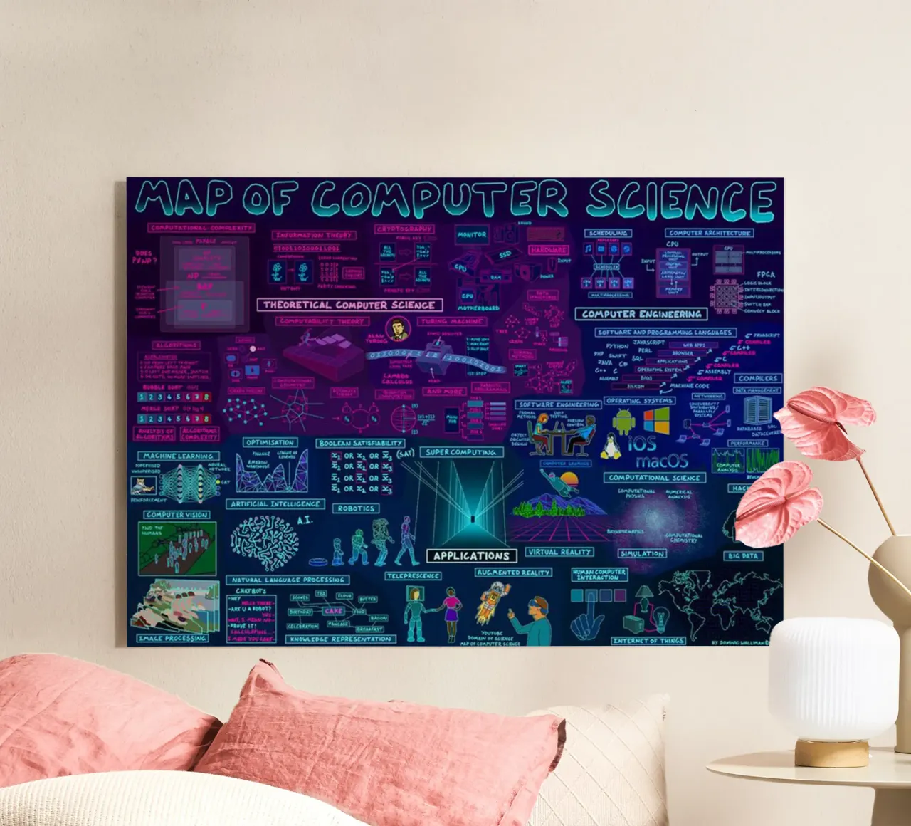 Mappa del computer plexiglass da withandname