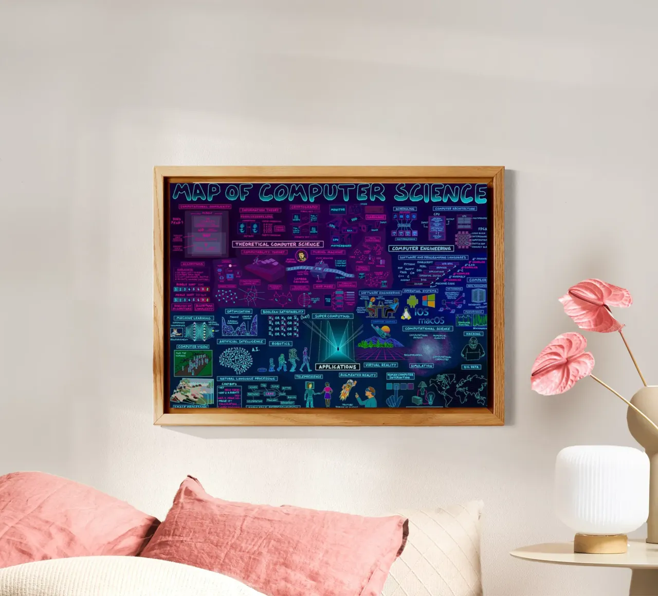 Mappa del computer alluminio dibond da withandname