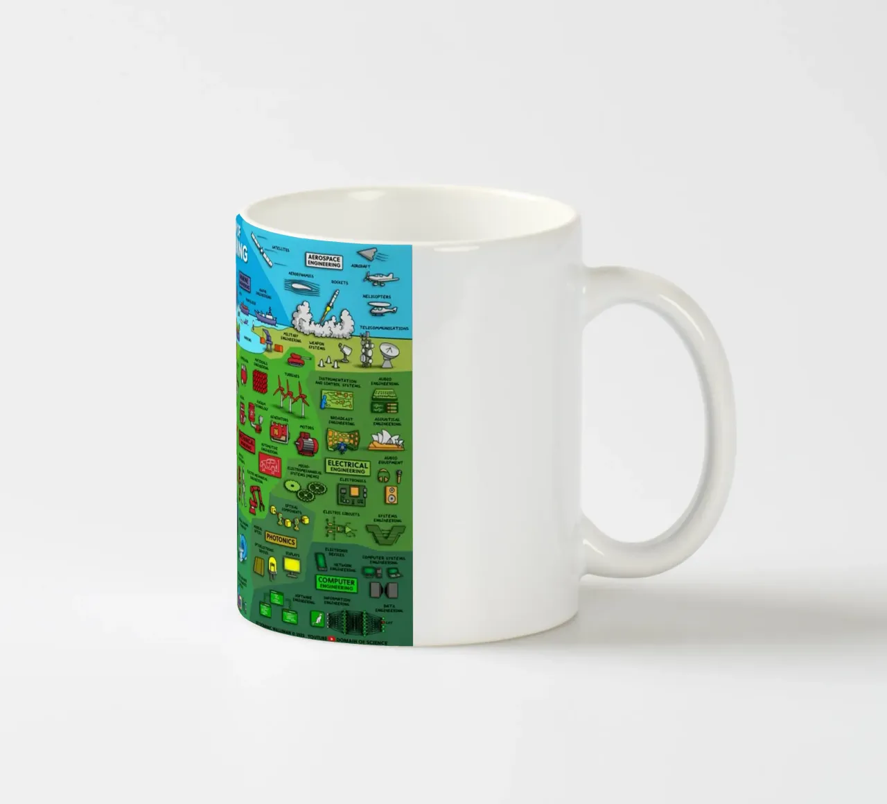 Le mappe dell'ingegneria tazza in ceramica da withandname