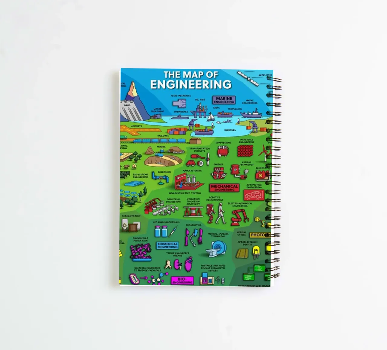 The Maps Of Engineering spiral notebook by withandname