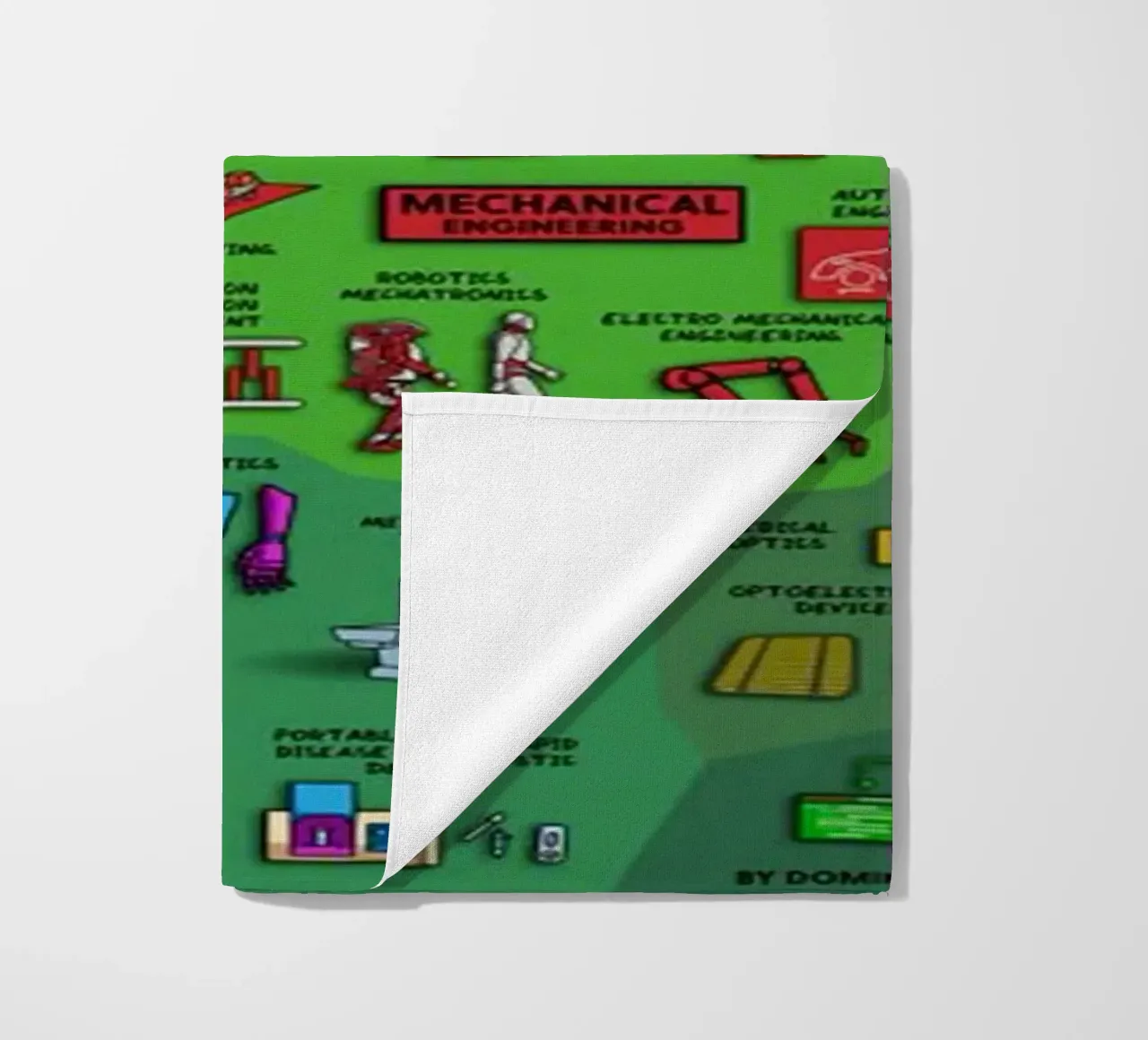 Le mappe dell'ingegneria telo mare da withandname