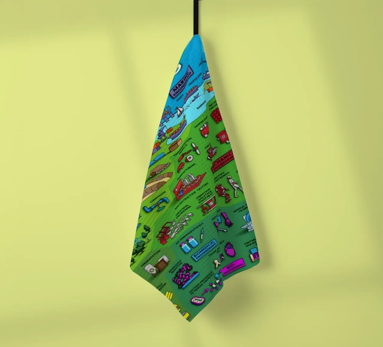 Le mappe dell'ingegneria canovaccio da cucina da withandname