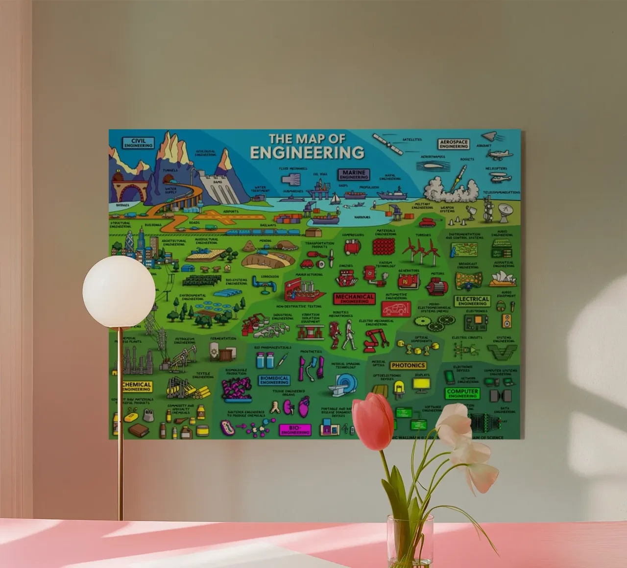 Le mappe dell'ingegneria plexiglass da withandname