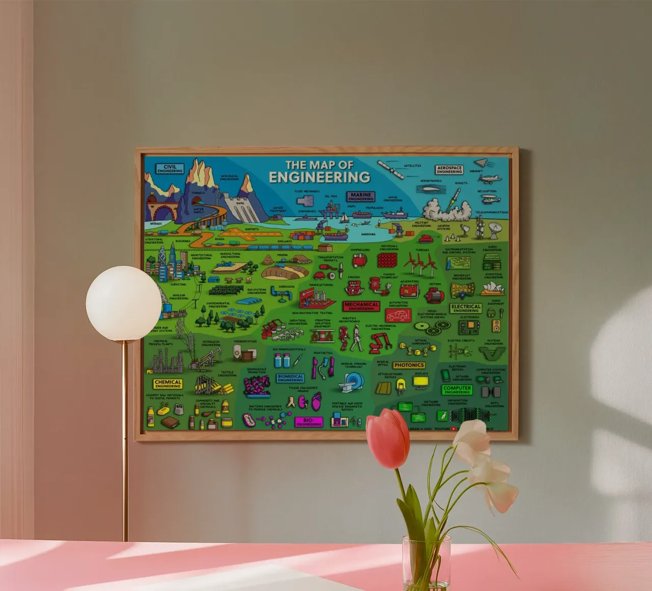 Le mappe dell'ingegneria alluminio dibond da withandname