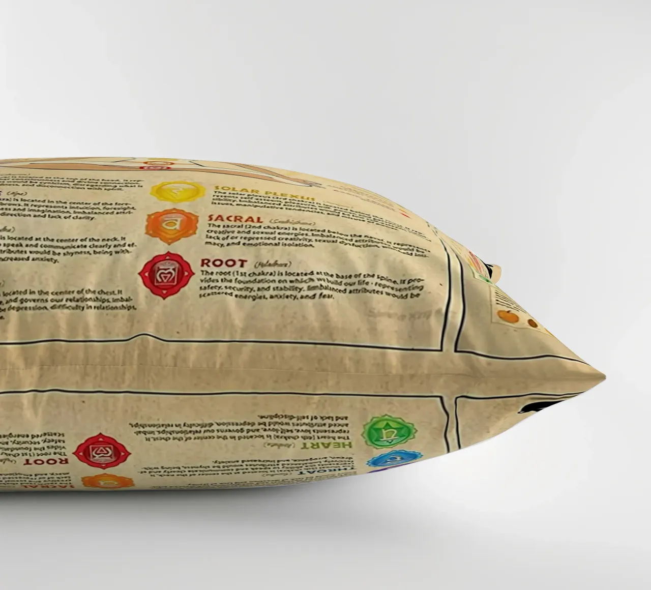 Poster sulla conoscenza dei 7 chakra cuscino da Maritiknowled
