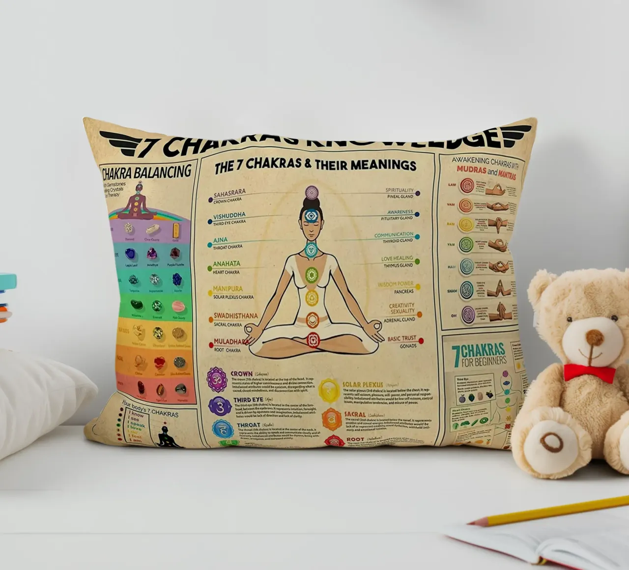 Poster sulla conoscenza dei 7 chakra cuscino da Maritiknowled