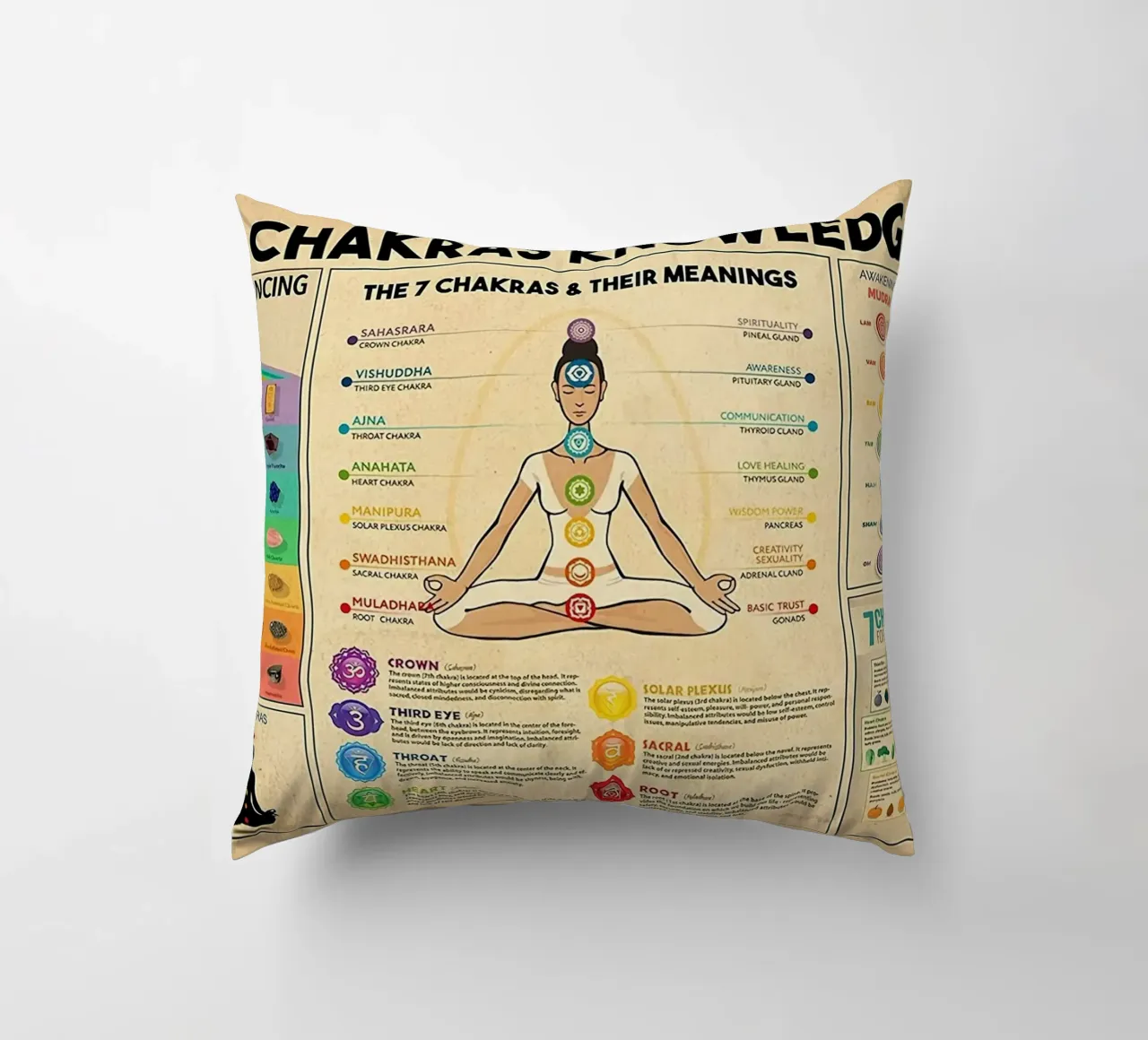 Poster sulla conoscenza dei 7 chakra cuscino da Maritiknowled