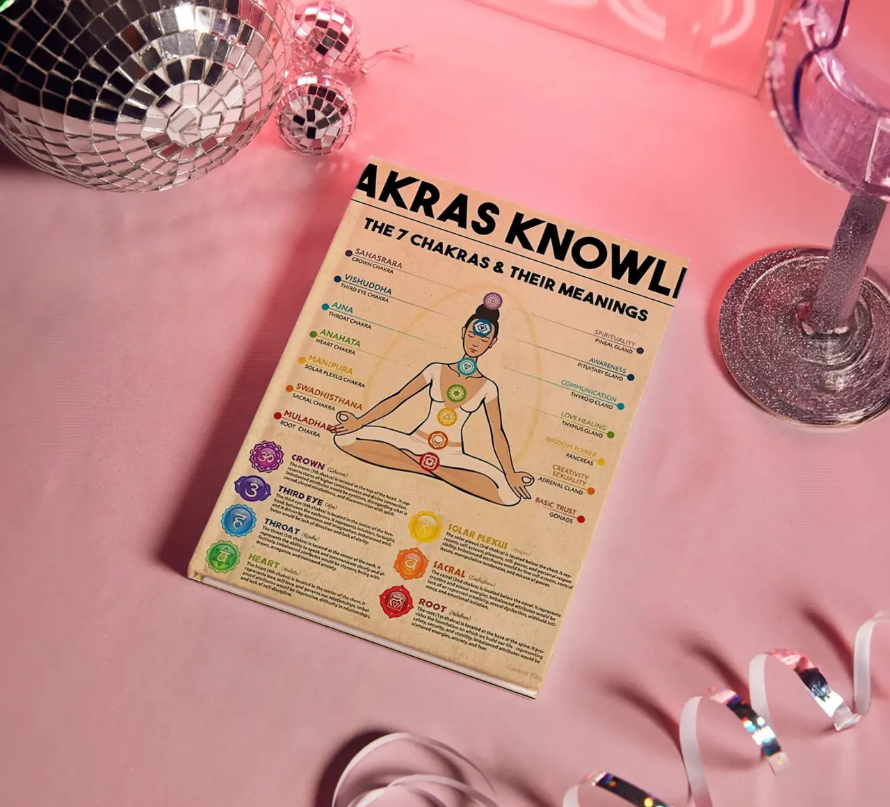 7 Chakras Knowledge Poster notebook by Maritiknowled