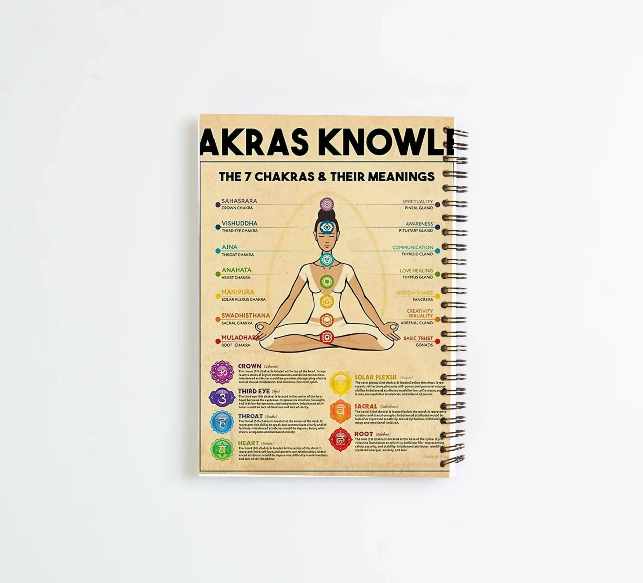 7 Chakras Knowledge Poster spiral notebook by Maritiknowled