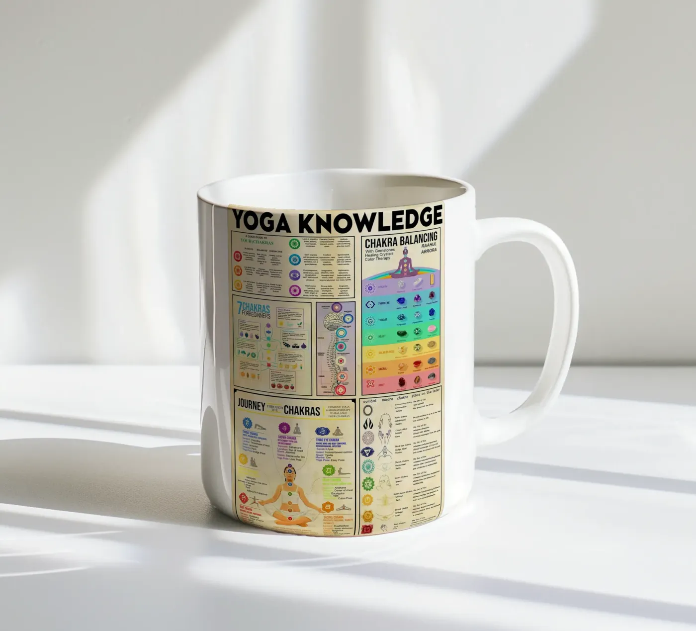 Yoga Knowledge Poster ceramic mug by Maritiknowled