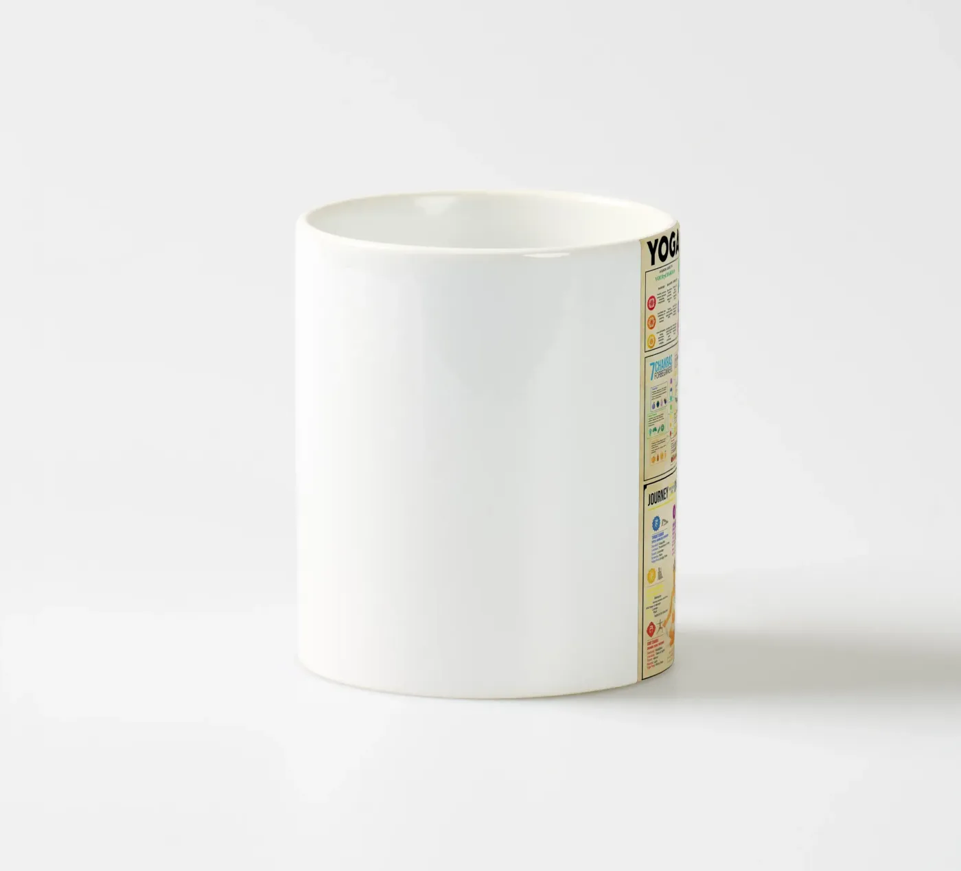 Yoga Knowledge Poster ceramic mug by Maritiknowled