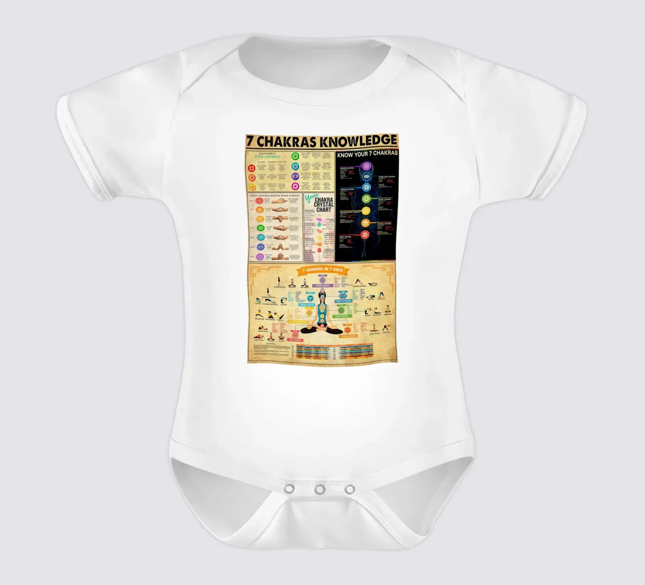 7 Chakra Conoscenza Poster Ritratto body neonato maniche corte da Maritiknowled