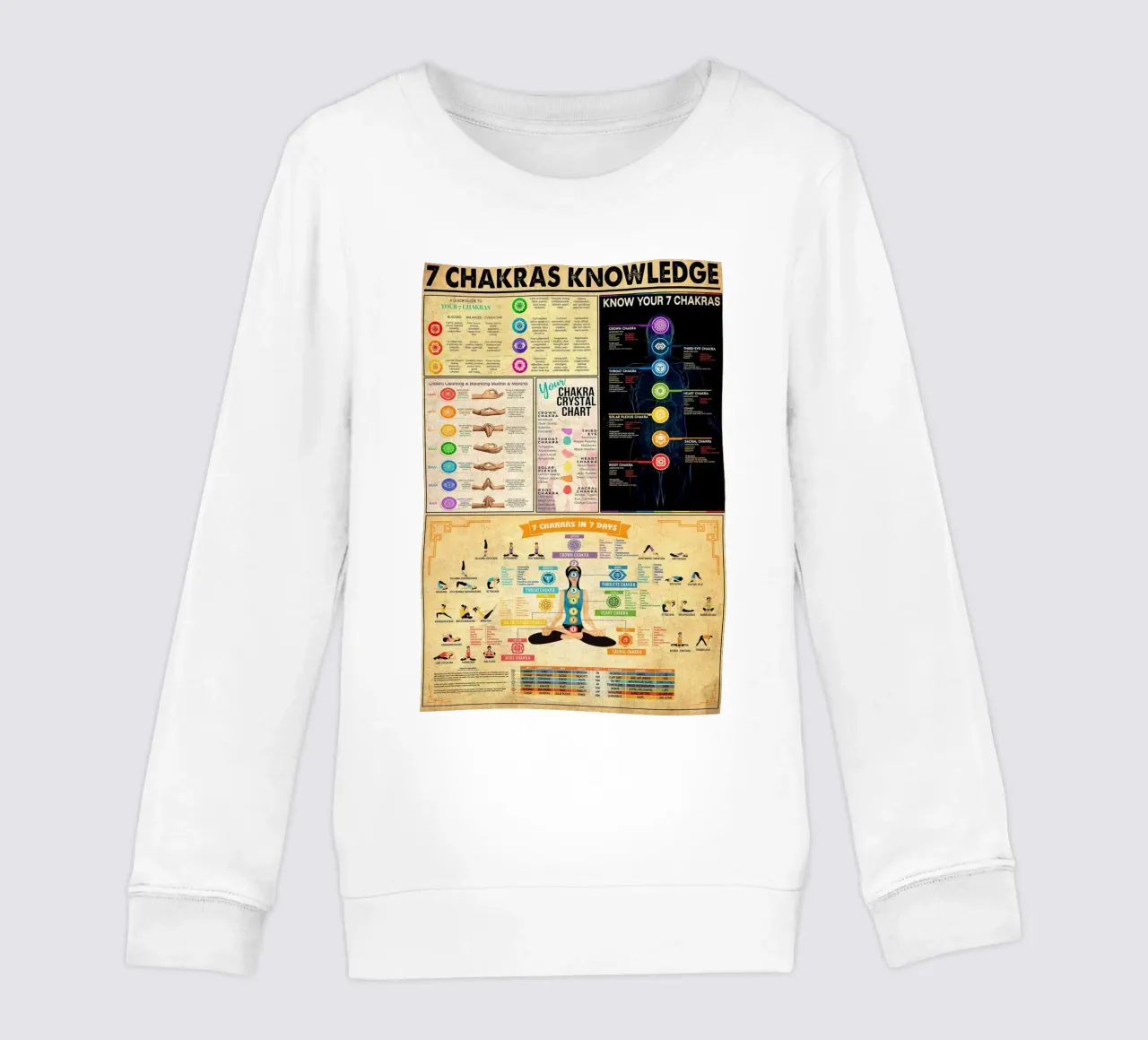 7 Chakra Conoscenza Poster Ritratto felpa bambino da Maritiknowled