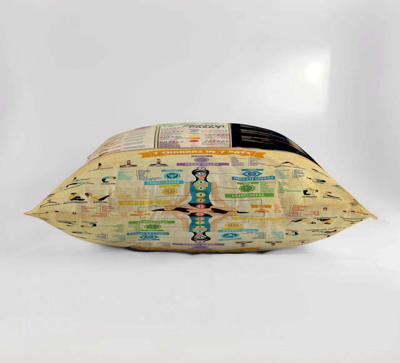 7 Chakra Conoscenza Poster Ritratto cuscino da Maritiknowled