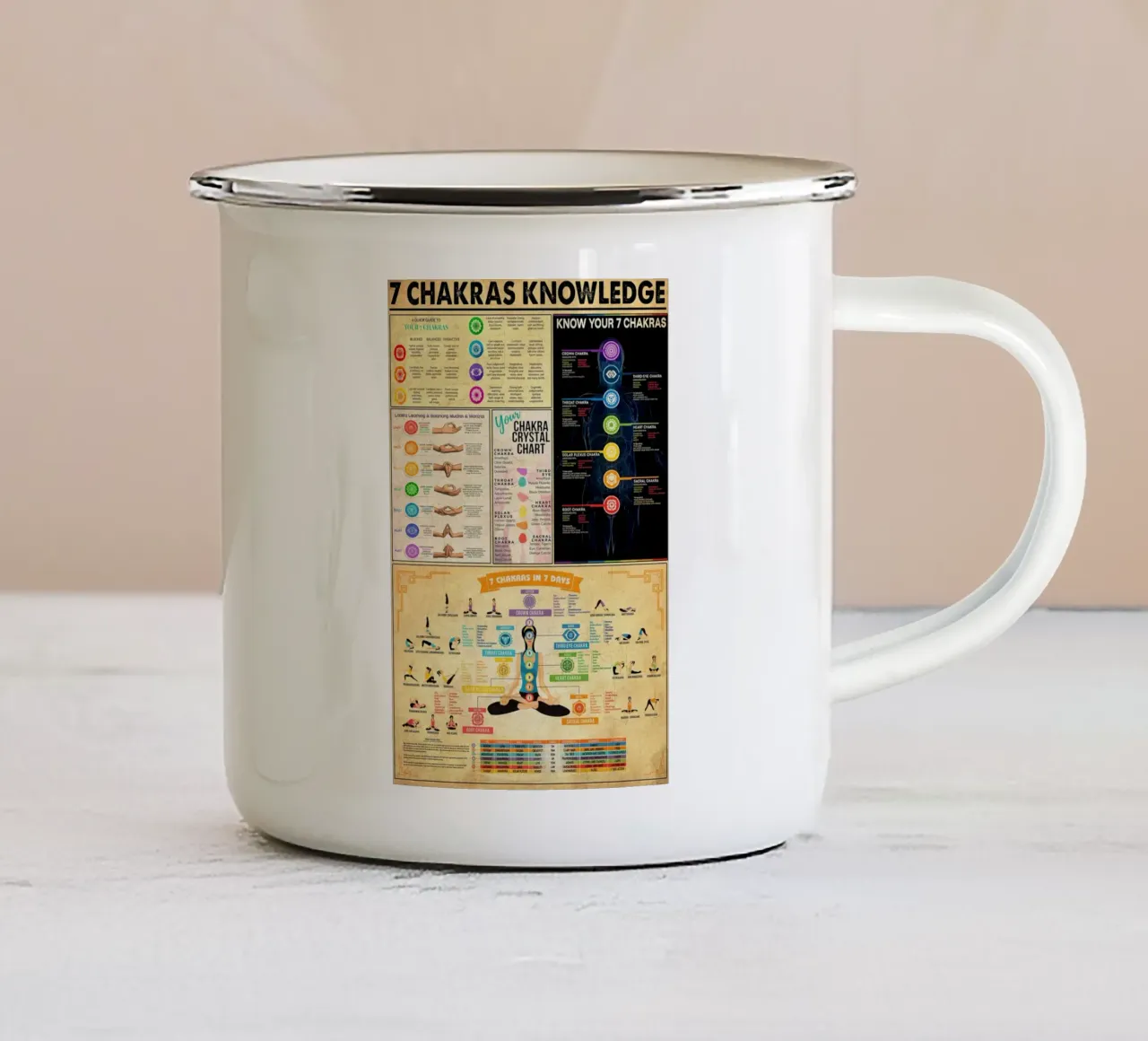 7 Chakra Conoscenza Poster Ritratto tazza in smalto da Maritiknowled