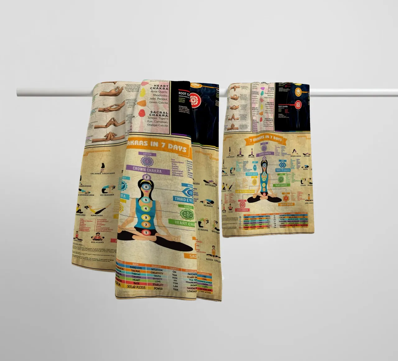 7 Chakra Conoscenza Poster Ritratto asciugamano da bagno da Maritiknowled