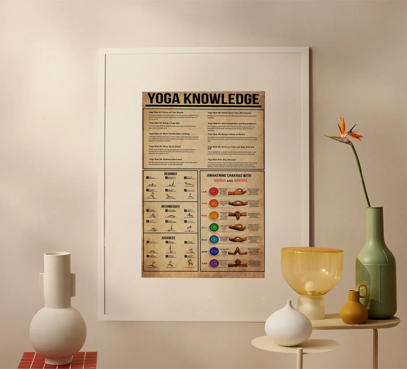 Yoga Poster Knowledge poster by Maritiknowled