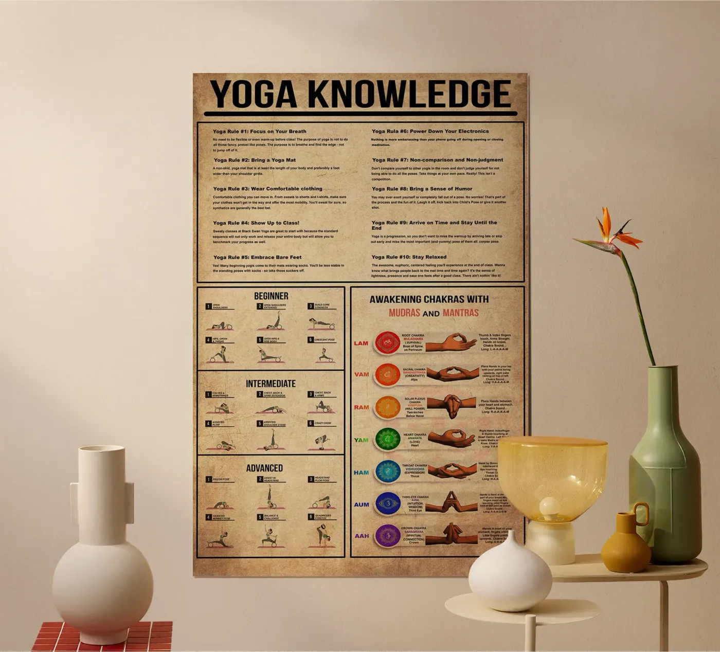 Yoga Poster Knowledge poster by Maritiknowled