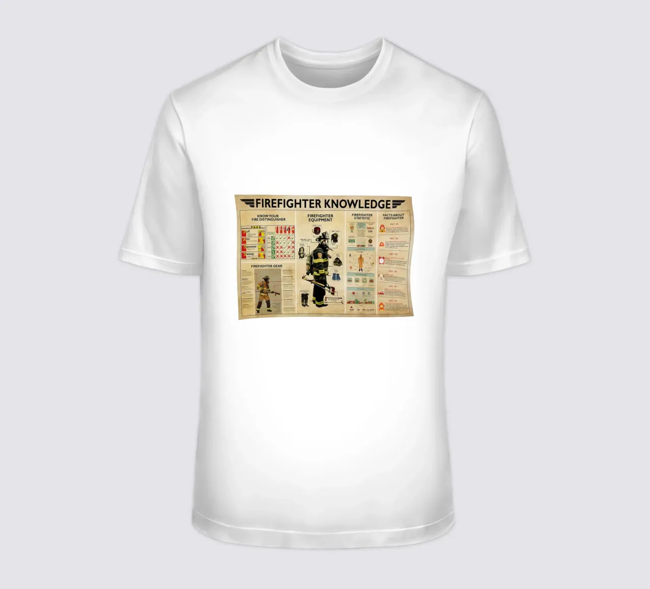 Poster sulla conoscenza dei vigili del fuoco t-shirt da Maritiknowled