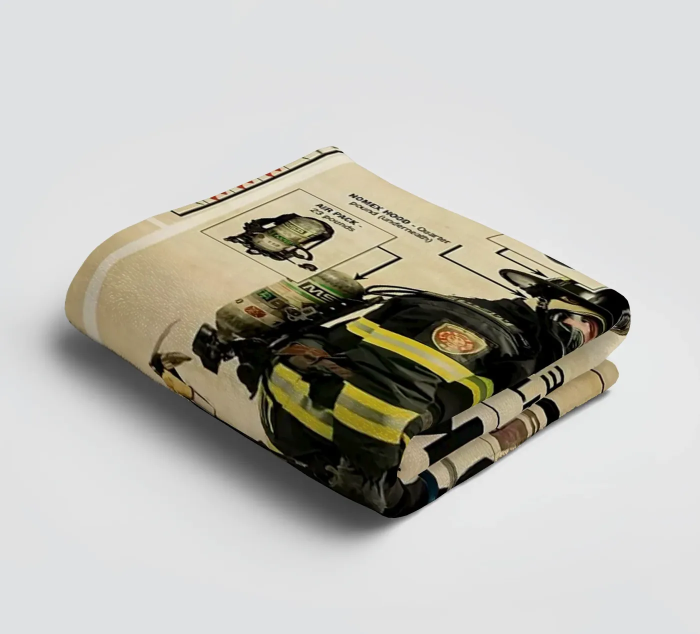 Firefighter Knowledge Poster towel by Maritiknowled