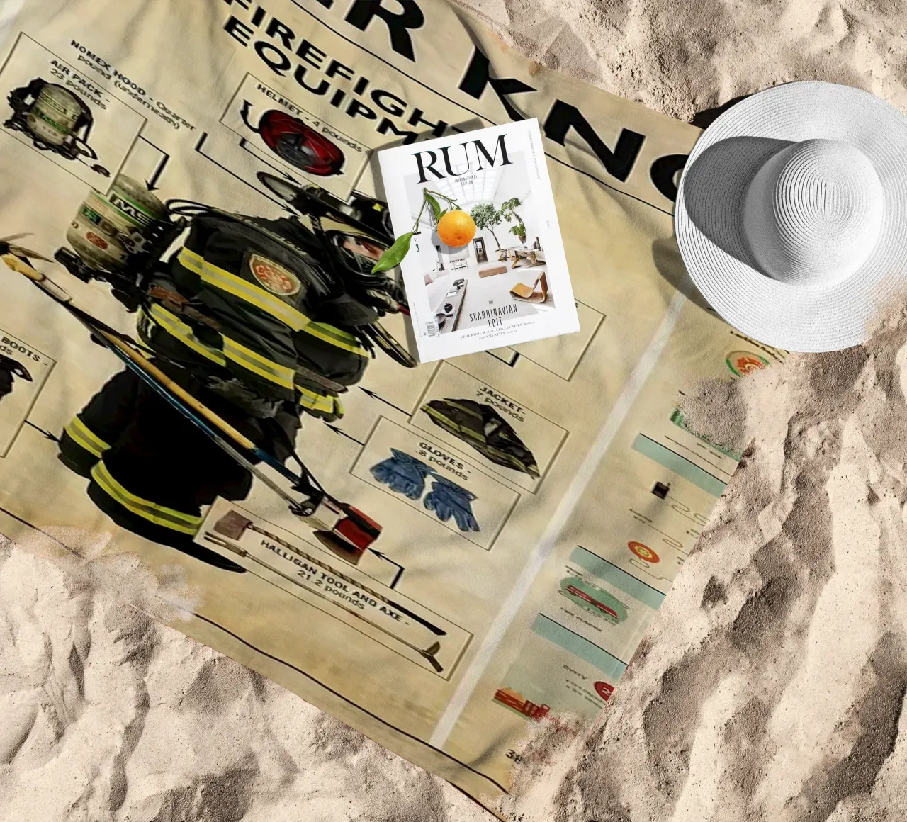 Poster sulla conoscenza dei vigili del fuoco telo mare da Maritiknowled