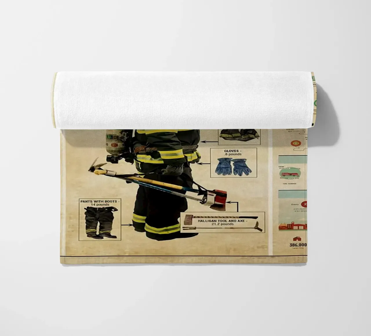 Poster sulla conoscenza dei vigili del fuoco telo mare da Maritiknowled