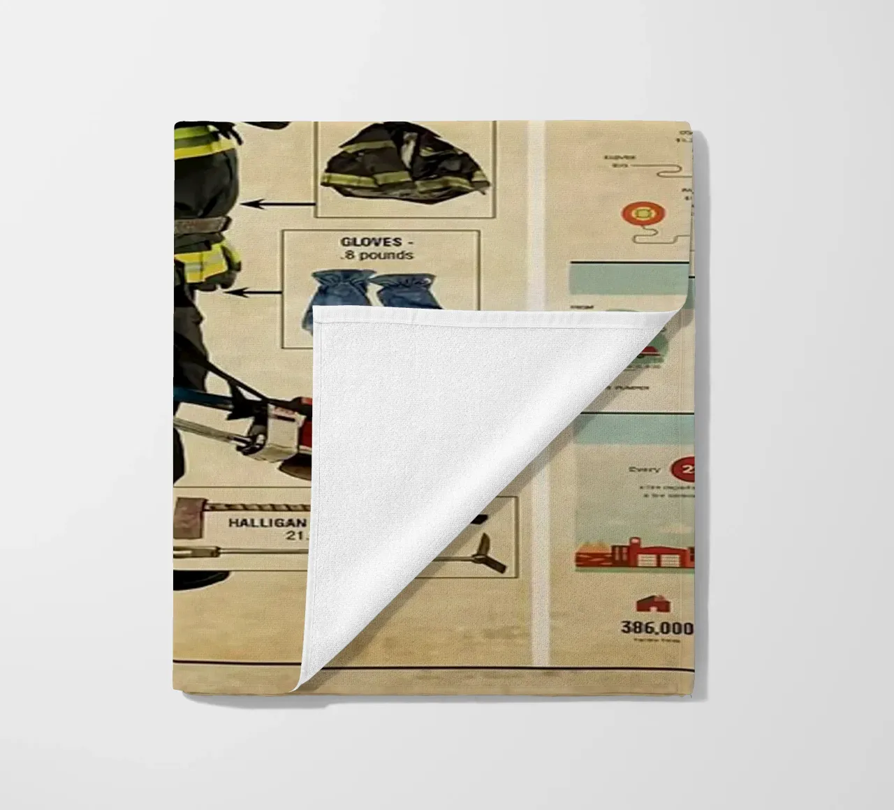 Poster sulla conoscenza dei vigili del fuoco telo mare da Maritiknowled