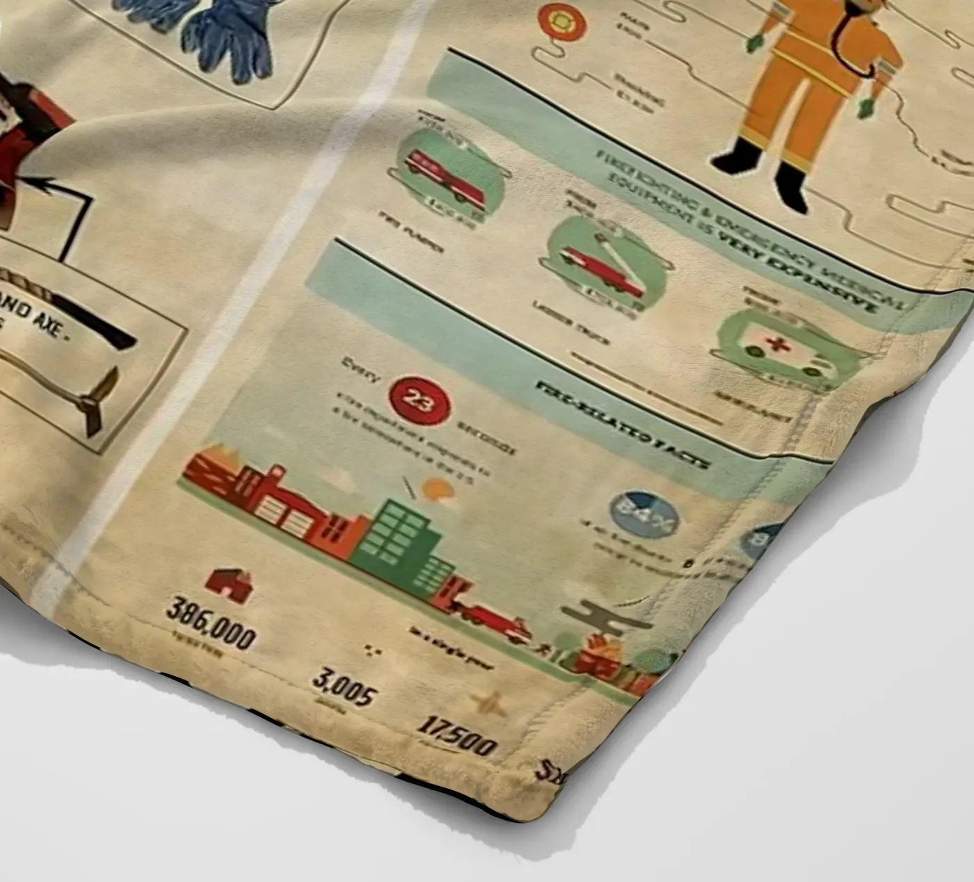Firefighter Knowledge Poster fleece blanket by Maritiknowled