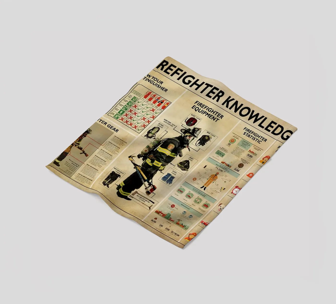 Firefighter Knowledge Poster fleece blanket by Maritiknowled