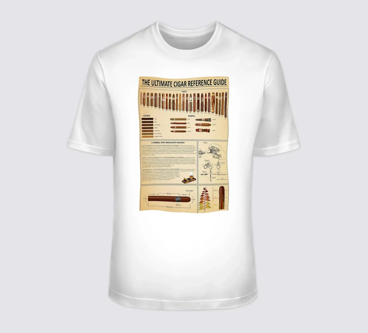 Poster della guida di riferimento al sigaro definitivo t-shirt da Maritiknowled
