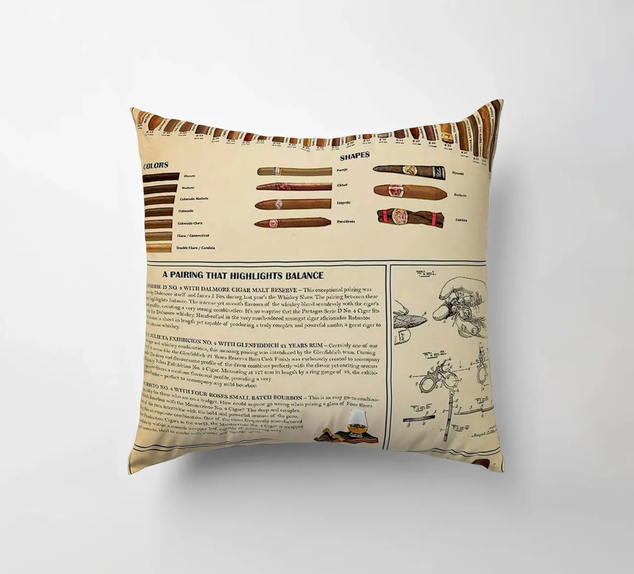 Poster della guida di riferimento al sigaro definitivo cuscino da Maritiknowled