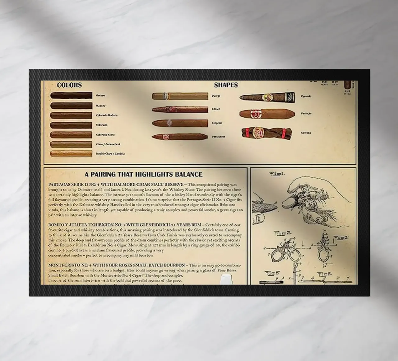 Poster della guida di riferimento al sigaro definitivo zerbino da Maritiknowled