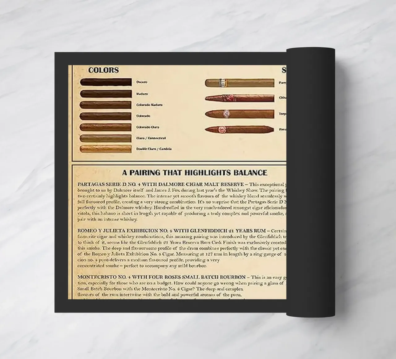 Poster della guida di riferimento al sigaro definitivo zerbino da Maritiknowled