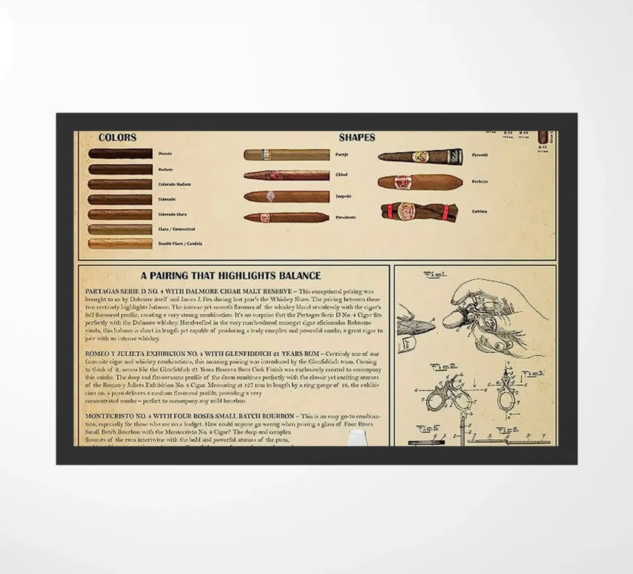 Poster della guida di riferimento al sigaro definitivo zerbino da Maritiknowled