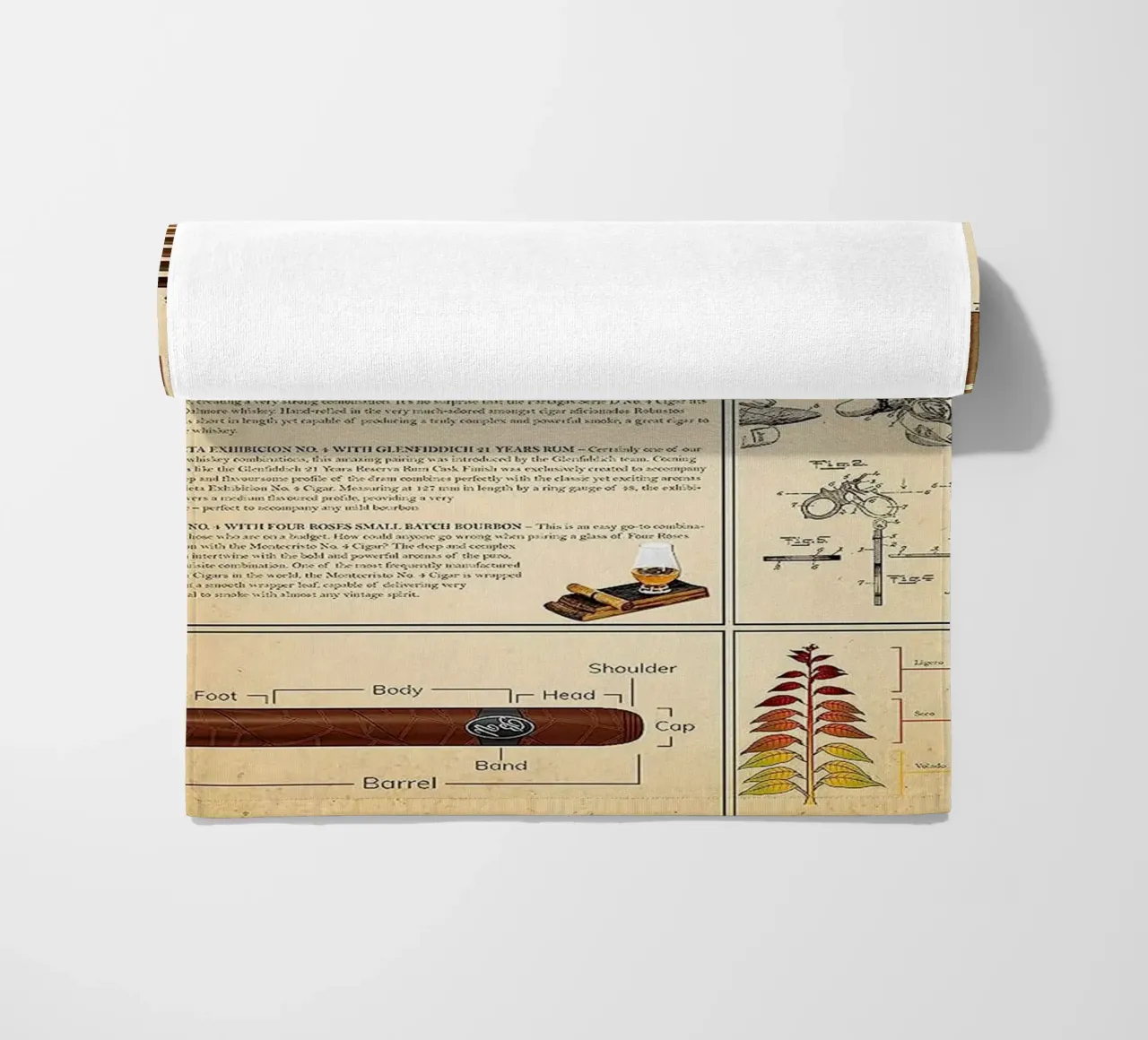 Poster della guida di riferimento al sigaro definitivo telo mare da Maritiknowled