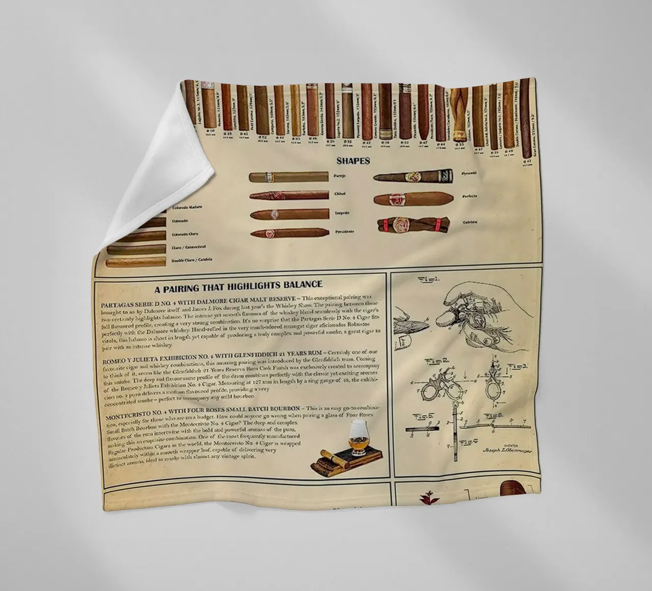 Poster della guida di riferimento al sigaro definitivo coperta in pile da Maritiknowled