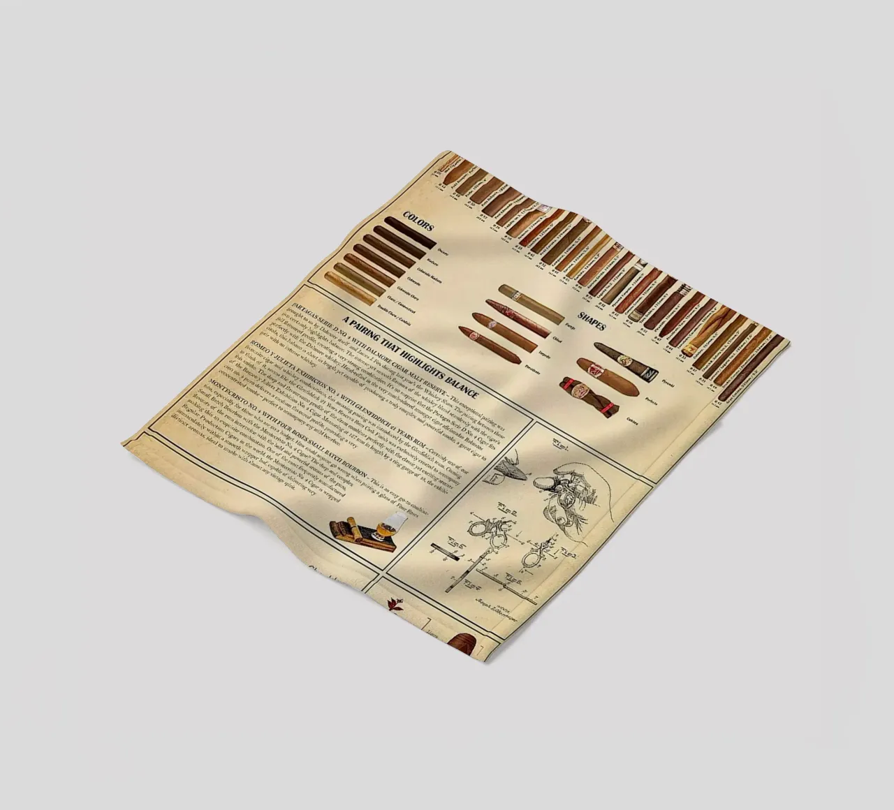 Poster della guida di riferimento al sigaro definitivo coperta in pile da Maritiknowled