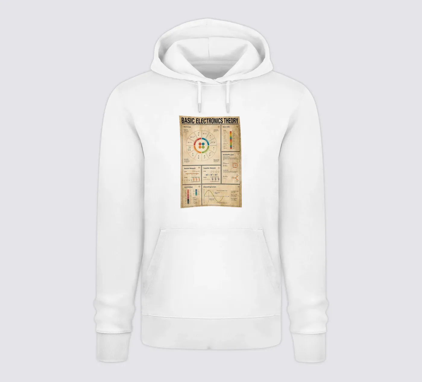 Basic Electronics Theory Poster hoodie by Maritiknowled
